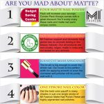 MI FASHION Smooth Matte Nail Polish Set of 4 Pcs Combo Multicolor 9.9ml each - Green, Grey, Blue, Black Nail Paints - Image 4