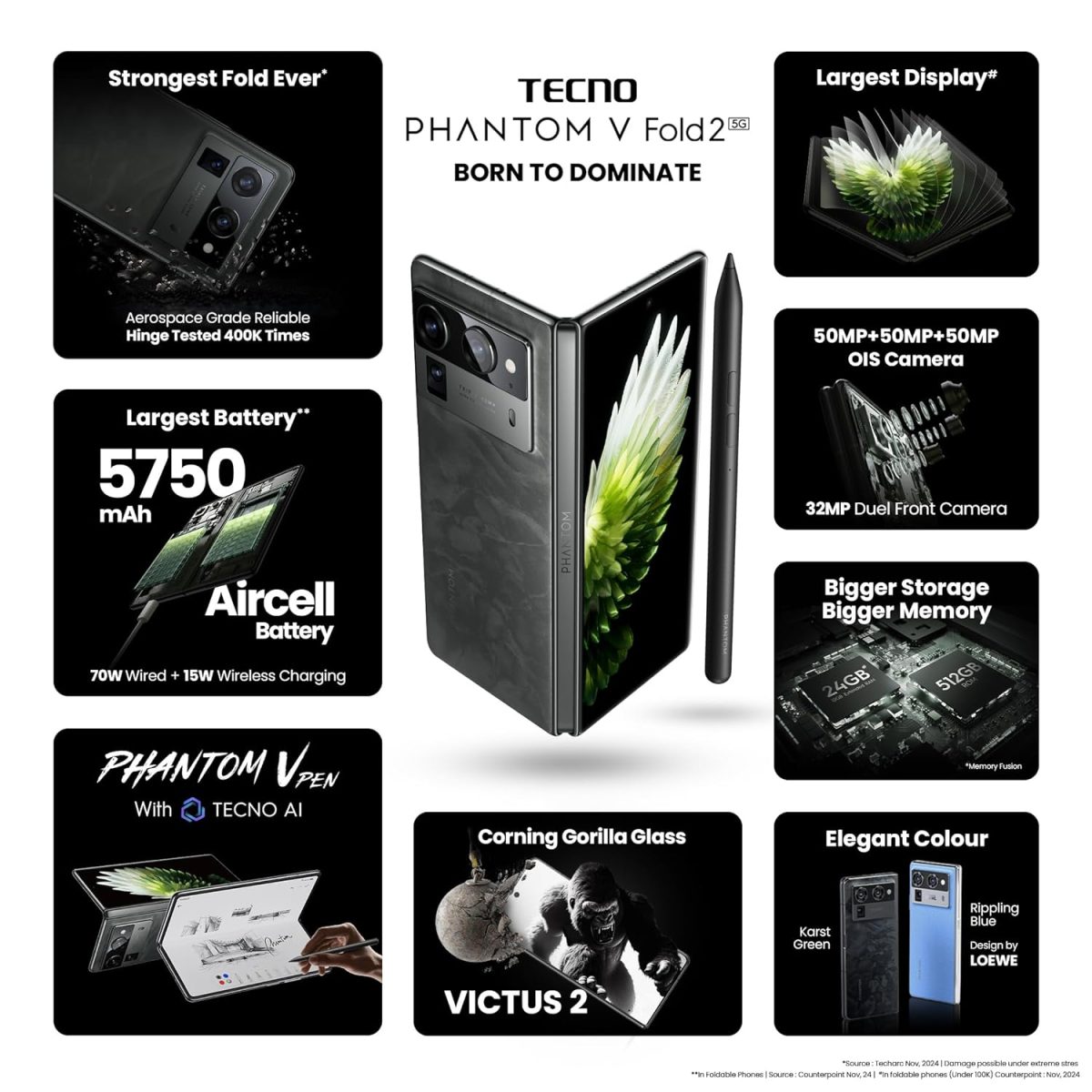 Tecno Phantom V Fold 2 (Karst Green, 12GB+512GB) | Strongest Fold Ever | Largest Battery in Fold Segment-5750mAh | Segment Largest Display | Rear-Triple 50MP Camera with OIS, Wi-Fi | 70W Fast Charger - Image 3