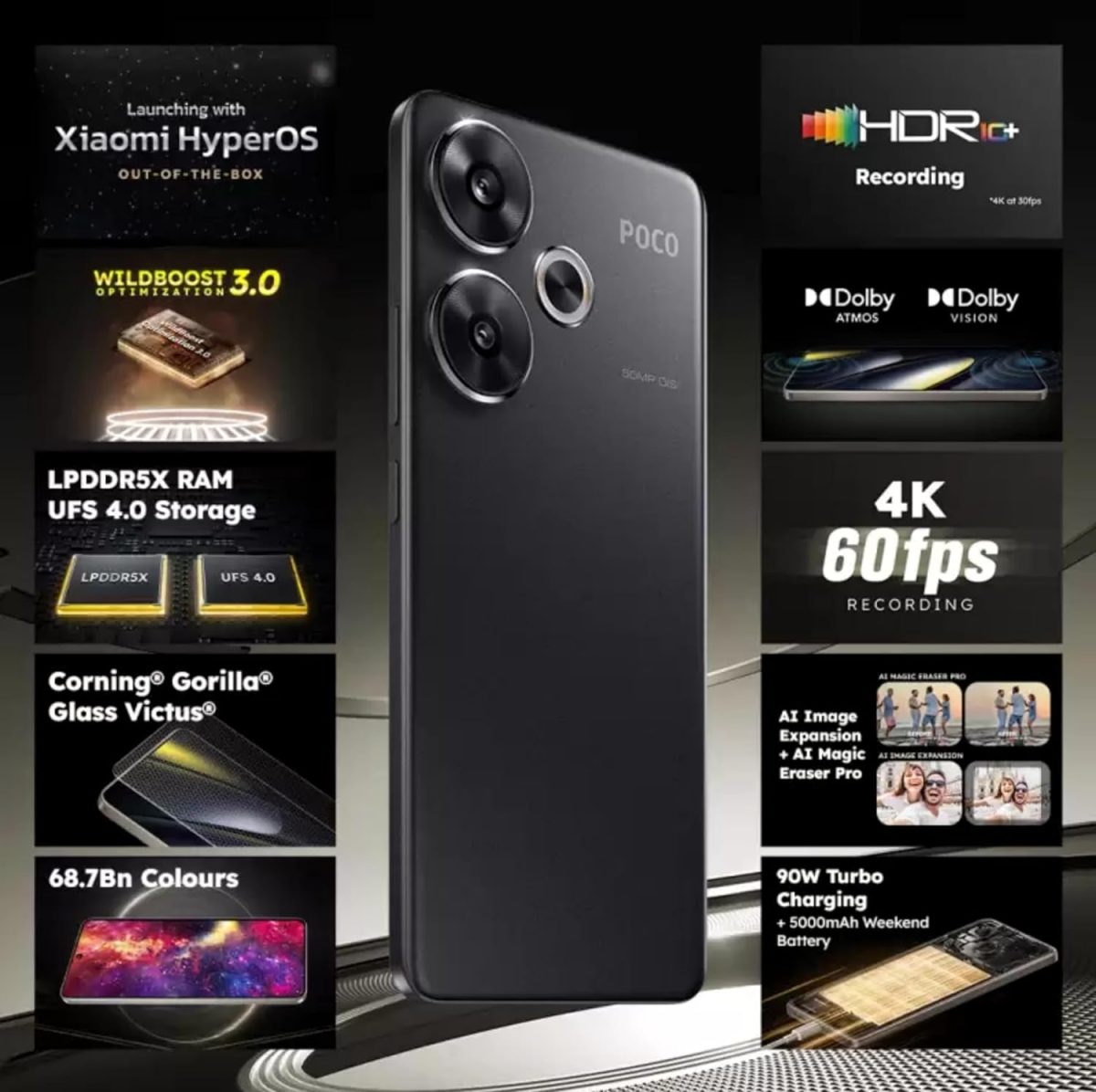 POCO F6 5G Black 8GB RAM 256GB ROM - Image 2