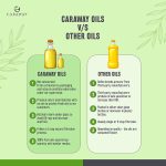 CARAWAY Organic Black Seed Oil (Kalonji Oil) – 4 oz / 118 ml | Cold Pressed Black Seed (Kalonji) Oil Edible Grade | Rich in Thymoquinone for Immunity Boost | Glass Bottle - Image 8